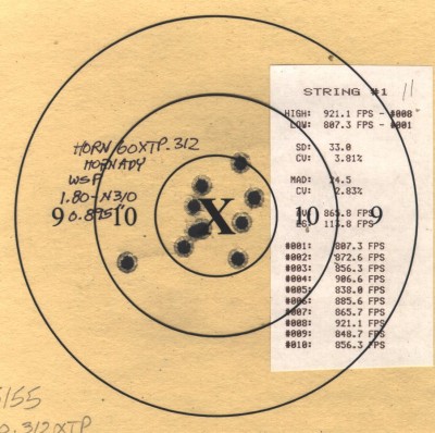 Hornady 60 XTP reloads