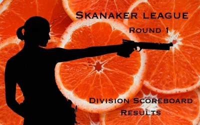 Skanaker league R1 Results divisions.jpg
