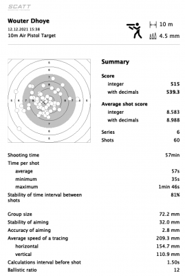 Schermafbeelding 2021-12-12 om 17.13.54.png