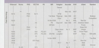 burning rate chart 6.JPG