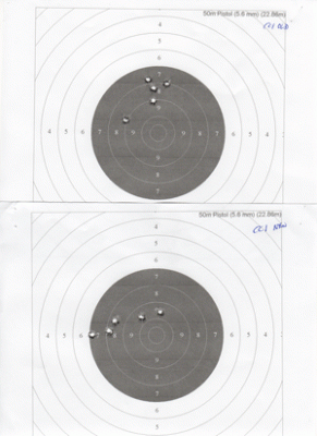 CCI SV test on a TOZ