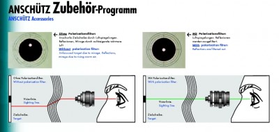 Anschutz Katalog_2007_Matchprogramm.jpg