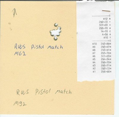 MG2 RWS Pistol Match