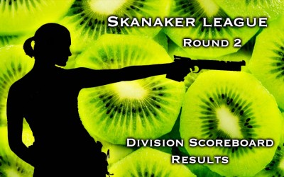 Skanaker league R2 Results divisions.jpg