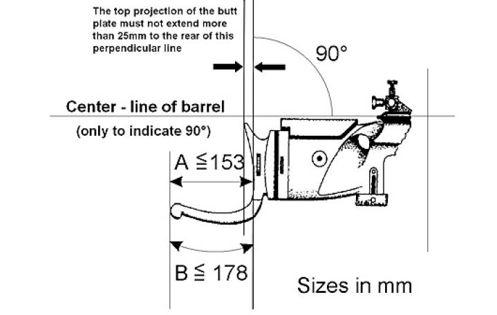 ISSF rifle dimensions.JPG