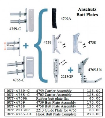 Anschutz set-up